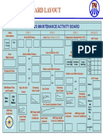 Am Board Design