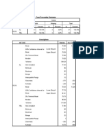 Metode: Case Processing Summary