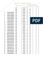 AePDS Key Register