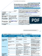 Healthcare - Gov/sbc-Glossary: Important Questions Answers Why This Matters