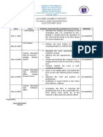 Accomplishment Report: For Service Credits (Availment/claim) Election May 2019