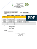 Individual Workweek Accomplishment Report For June, 2020 Actual Accomplishment/Output