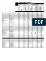 Updated REPDF Consultant Database Approved