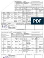 Quality Assurance Plan