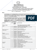 BA (Prog.) 2020 SEM. VI IV II (CBCS)