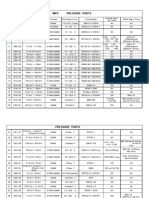 SITE WPS-Index