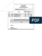 Bitumen Rates Panipat