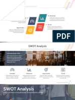 SWOT Analysis: Strength Weakness