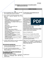 To Be Sealed in The Offer Envelope: Checklist of Requirements For Purchase of Acquired Assets Under Negotiated Sale