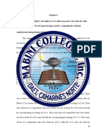 Microenterprise: Its Impact To The Quality of Life of The Residents of Mantagbac Daet, Camarines Norte Analysis and Interpretation of Data