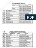 Association For Improvement of Maths Education: Maths Scholarship Eligibility Test - 2019, State Rankers List