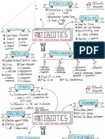 Affw0Glk0Slde - Fz@Eftracyainetb.G .Io#Fa9Diwtrdf0Doxycydine: ..Mwge P Mcnn5