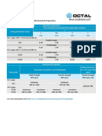 API 5L Grade X52 Pipe Chemical Composition and Mechanical Properties