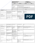 GRADES 1 To 12 Daily Lesson Log Monday Tuesday Wednesday Thursday Friday