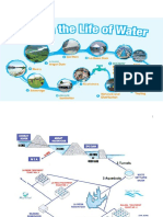 LECTURE 1 Basic Principles of The Plumbing Code