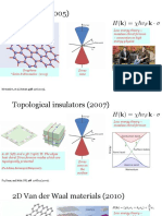 Graphene (2005) : H (K) V K