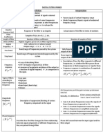 Digital Filters: Primer Interpretation: He He He He