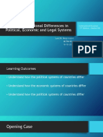 Lec 5 IB Chapter 2 - National Differences in Political, Economic and Legal Systems