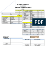 Pob Yard Duri Pt. Indrillcobakti