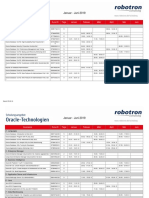 Januar - Juni 2019: Kursname Kurs-ID Tage Januar Februar März April Mai Juni