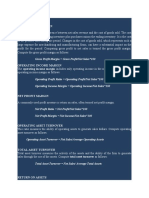 Practice of Profitability Ratios