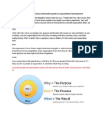 Concept of Golden Circle by Simon Sinek With Regards To Organizational Development