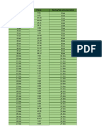 Reporte IHF Por Maquina JUNIO