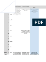 Kozmic Blues Analysis Plan