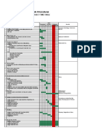 HR Plan and Program For Thri