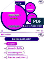 KS4 Physics: Electromagnetism