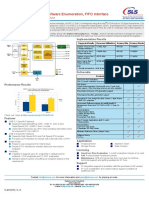 IP Core: eUSB 3.1 Gen 2 Device - Software Enumeration, FIFO Interface