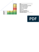 Us Yield Curve - 10.12.14