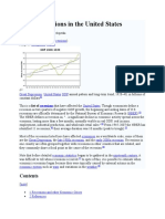 List of Recessions in The United States