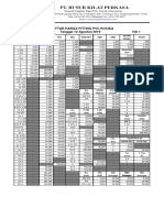 Daftar Harga Fitting PVC Rucika Tanggal 12 Agustus 2019 Hal 1