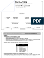 Revolution: 4. Materials Management