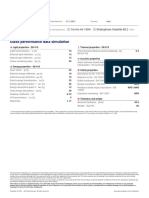 Glass Performance Data Simulation: Stratophone Clearlite 88.2 16 MM Air 100% Stratophone Clearlite 88.2