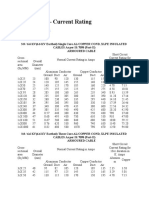 EHV XLPE - Current Rating