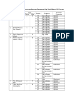 Rekapitulasi Data Diagnosis Dan Rencana Perawatan Gigi Murid Kelas I SD Corona