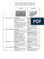 Advantages of Multiple Fans Compared To Single Fan in Ahu