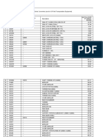 MEDITOOL Parts For Oil Field Transportation Equipment (2020.10.01) - Sos Stacker