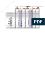 Soal Tes To TB Ro 26 Jan 2021