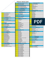 Product Group Codes: Pump Seals