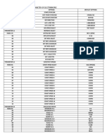 Abb Acs 800 Parameter