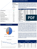 Sundaram Finance Holdings Limited