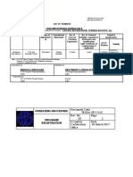 Program: Food and Beverage Services NC Ii Name of Institution/Company Exelient International Training Institute, Inc