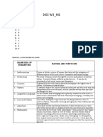 Diss W3 - M2: Branches of Humanities Nature and Functions