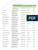 Bridge Housing List