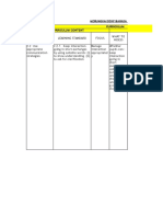 Merungkai DSKP Bahasa Inggeris KSSR Semakan (Cefr-Aligned Curriculum) Tahun 4 Curriculum Curriculum Content Classroom Assessment