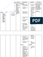 Assessment Nursing Diagnosis Background Knowledge Planning Interventions Rationale Evaluation Independent