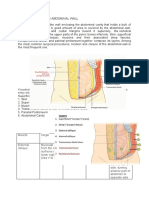  1 and 11.1 ABDOMINAL LAYERS AND CESAREAN SECTION